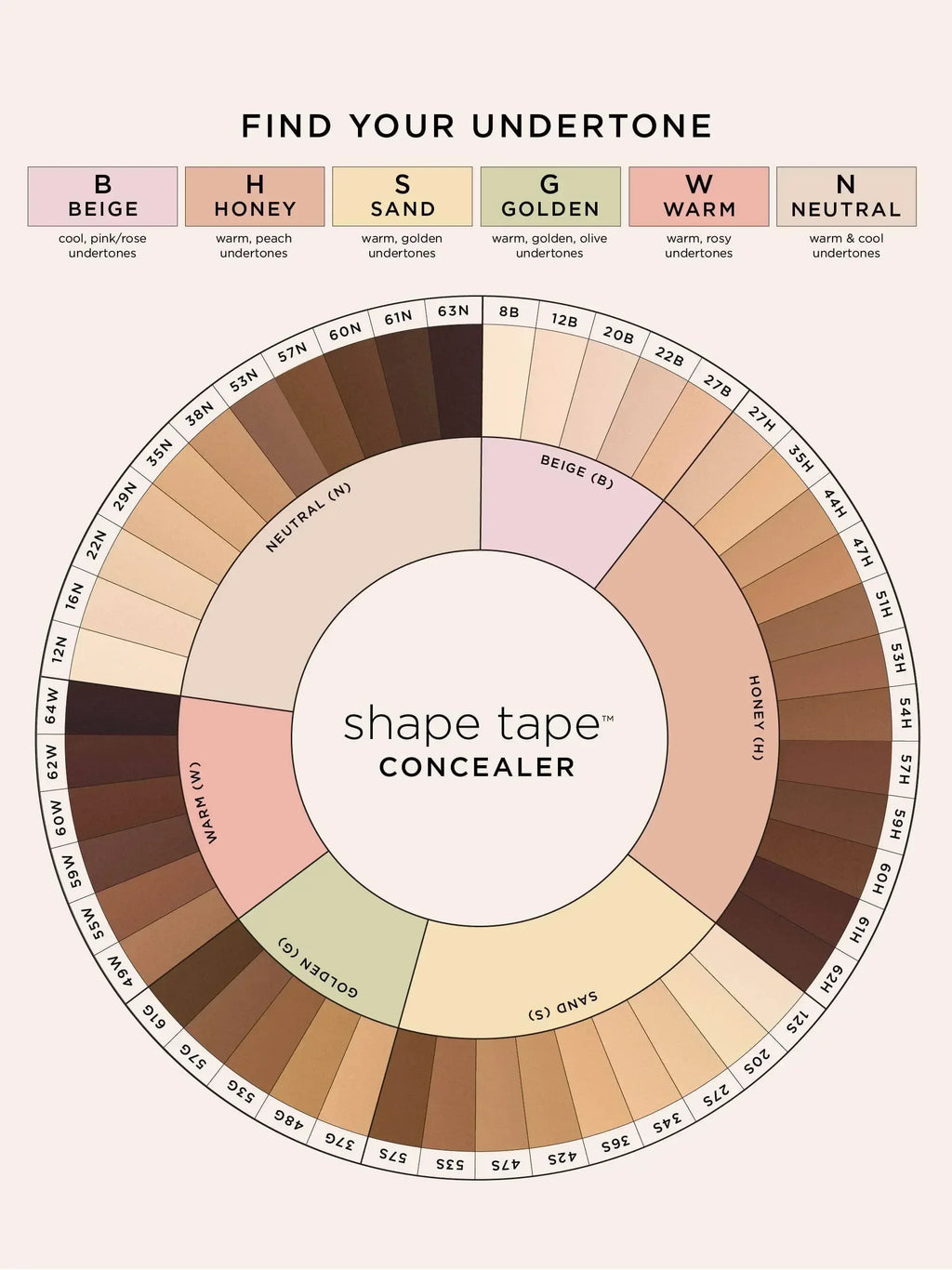 Correcteur Shape Tape - Tarte